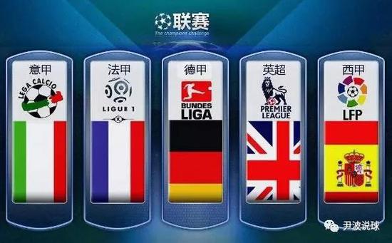 的另一焦点