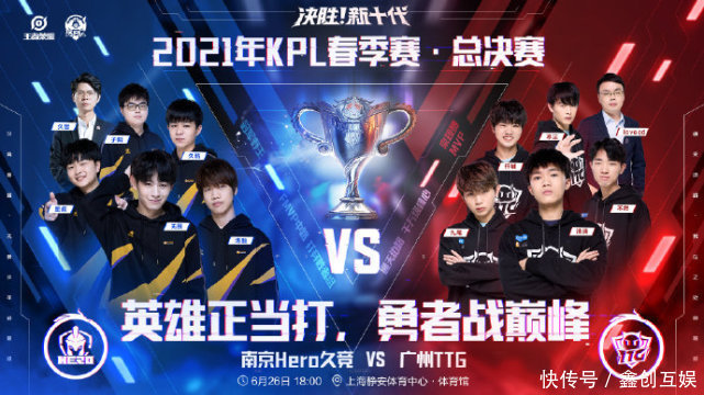 结合效率值 结合效率值