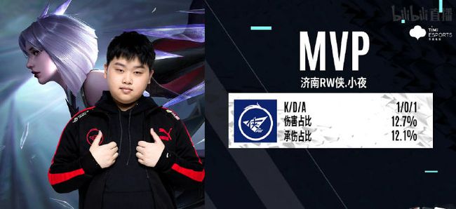 本文将深入 本文将深入